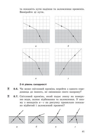 41
та	 покажіть	 кути	 падіння	 та	 заломлення	 променів .	
Виміряйте	 ці	 кути .
а б
в г
2-й рівень складності
	 8.6. Чи	 може	 світловий	 промінь	 перейти	 з	 одного	 сере-
довища	 до	 іншого,	 не	 змінивши	 свого	 напряму?
	 8.7. Світловий	 промінь,	 який	 падає	 знизу	 на	 поверх-
ню	 води,	 зазнає	 відбивання	 та	 заломлення .	 У	 яко-
му	 з	 випадків	 а—г	 на	 рисунку	 правильно	 показа-
но	 відбитий	 і	 заломлений	 промені?
а б в г
 