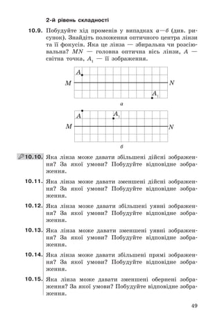 49
2-й рівень складності
10.9. Побудуйте	 хід	 променів	 у	 випадках	 а—б	 (див .	 ри-
сунок) .	Знайдіть	положення	оптичного	центра	лінзи	
та	її	фокусів .	Яка	це	лінза	—	збиральна	чи	розсію-
вальна?	 MN	 —	 головна	 оптична	 вісь	 лінзи,	 A	 —	
світна	 точка,	 A1
	 —	 її	 зображення .
А1
А
M N
а
M N
А1А
б
 10.10. Яка	 лінза	 може	 давати	 збільшені	 дійсні	 зображен-
ня?	 За	 якої	 умови?	 Побудуйте	 відповідне	 зобра-
ження .
10.11. Яка	 лінза	 може	 давати	 зменшені	 дійсні	 зображен-
ня?	 За	 якої	 умови?	 Побудуйте	 відповідне	 зобра-
ження .
10.12. Яка	 лінза	 може	 давати	 збільшені	 уявні	 зображен-
ня?	 За	 якої	 умови?	 Побудуйте	 відповідне	 зобра-
ження .
10.13. Яка	 лінза	 може	 давати	 зменшені	 уявні	 зображен-
ня?	 За	 якої	 умови?	 Побудуйте	 відповідне	 зобра-
ження .
10.14. Яка	 лінза	 може	 давати	 збільшені	 прямі	 зображен-
ня?	 За	 якої	 умови?	 Побудуйте	 відповідне	 зобра-
ження .
10.15. Яка	 лінза	 може	 давати	 зменшені	 обернені	 зобра-
ження?	За	якої	умови?	Побудуйте	відповідне	зобра-
ження .
 