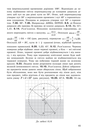 61
тим	 (вертикальним)	 променями	 дорівнює	 100° .	 Відповідно	 до	 за-
кону	 відбивання	 світла	 перпендикуляр	 до	 площини	 дзеркала	 ді-
лить	 цей	 кут	 на	 два	 рівні	 кути	 по	 50° .	 Отже,	 цей	 перпендикуляр	
утворює	кут	50°	з	вертикальним	променем	і	кут	40°	з	горизонталь-
ною	 площиною .	 Площина	 ж	 дзеркала	 утво	рює	 кут	 50°	 з	 горизон-
том .	 7.38.	 30° . 7.46.	 Наприклад:	 АННА,	 ПОТОП .	 8.9. а)	 Плоске		
дзеркало	 або	 призма;	 б)	 призма;	 в)	 плоске	 дзеркало .	 8.12. На	 15°;		
1,41 .	 8.14. Розв’язання. Показник	 заломлення	 середовища,	 до	
якого	 переходить	 світло	 з	 вакууму,	 n =
sin
sin
α
β
 .	 Оскільки	 sin α =
AB
OA
,	
sinβ =
DE
OE
і	 OA	 =	 OE	 (див .	 рисунок),	 отримуємо	 n
AB
DE
= = ≈
4
3
1 33,  .	
Оскільки	 AB	 =	 BC,	 кути	 α 	 і	 γ 	 однакові	 (отже,	 відбитий	 промінь
показано	 правильно) . 8.20. 1,22;	 45° .	 9.12. Розв’язання. Червона	
поверхня	добре	відбиває	лише	червоні	промені,	а	біла	—	всі	світлові	
промені .	 Отже,	 червоні	 промені	 добре	 відбиватимуться	 і	 від	 напи-
су,	 і	 від	 аркуша .	 Тому	 при	 червоному	 освітленні	 напис	 буде	 май-
же	 невидимий .	 Зелене	 ж	 світло	 майже	 не	 відбиватиметься	 від	
червоної	 поверхні .	 Тому	 ми	 побачимо	 чорний	 напис	 на	 зеленому	
аркуші .	 9.23. Людина	 може	 розрізняти	 кольори	 лише	 при	 досить	
великій	інтенсивності	світла .	10.10. Розв’язання. Дійсні	зображен-
ня	 предметів	 може	 давати	 лише	 збиральна	 лінза .	 Щоб	 зображення	
було	 збільшеним,	 воно	 має	 бути	 розташоване	 від	 лінзи	 далі,	 ніж	
сам	 предмет,	 тобто	 відстань	 d	 від	 предмета	 до	 лінзи	 має	 задоволь-
няти	 умову	 F d F< < 2 	 (див .	 	рисунок) .	 10.20. 4F/3 .	 10.22. 15	 см;
D
A B C
O
α g
b
E
До задачі 8.14
 