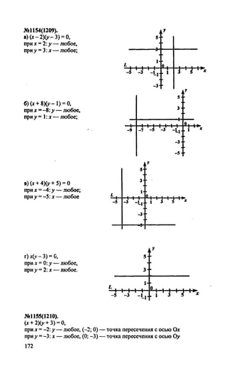 гдз, решебник по алгебре за 7 класс миндюк, 2010 год