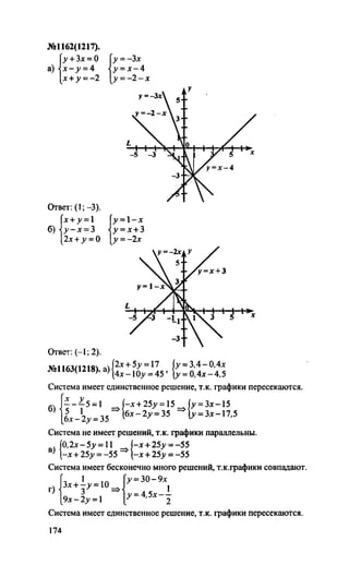 гдз, решебник по алгебре за 7 класс миндюк, 2010 год