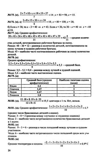гдз, решебник по алгебре за 7 класс миндюк, 2010 год