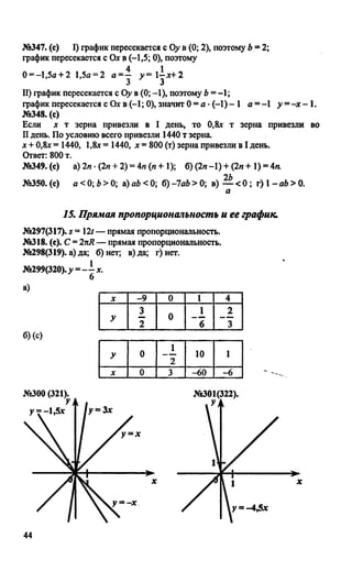 гдз, решебник по алгебре за 7 класс миндюк, 2010 год