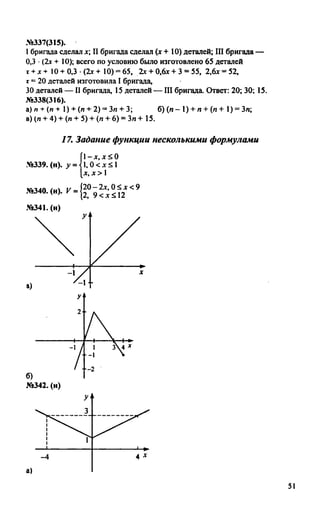 гдз, решебник по алгебре за 7 класс миндюк, 2010 год