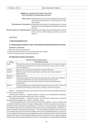 27
І семестр Клас Дата проведення уроку
Урок 13. Будова квіткової рослини.
вегетативні й генеративні органи
	 Мета уроку:	ознайомити учнів з вегетативними й генератив-
ними органами рослин, їх функціями та при­
значенням.
	Обладнання й матеріали:	різноманітні рослини та їх фрагменти, на яких
можна було б ознайомитися з різними органами
рослин.
	Базові поняття й терміни уроку:	органивегетативні,органигенеративні,корінь,
пагін, листок, стебло, бруньки, квітка, плід, на­
сінина.
Хід уроку
І. Організаційний етап
II. Актуалізація опорних знань і мотивація навчальної діяльності учнів
Питання для бесіди
1. Як слід готувати препарат?
2. Як ви можете довести, що клітини в рослині живі?
3. Які типи рослинних тканин ви знаєте?
III. Вивчення нового матеріалу
Основні органи вищих рослин
Орган Особливості будови
Пагін Основний, наростаючий верхівкою орган рослин, що складається з ряду
повторюваних однорідних елементів. До складу пагона входять стебло,
листки і бруньки
Стебло Вісь пагона, що виконує механічну і провідну функції
Листок Бічний, зазвичай сплощений орган рослини, що виконує функції
фотосинтезу
Брунька Зародок пагона
Корінь Основний, наростаючий верхівкою орган рослин, кінчик якого завжди
закритий кореневим чохликом. Основною функцією кореня
є прикріплення рослини й забезпечення її водою й мінеральними
речовинами
Квітка Генеративний орган покритонасінних рослин, до складу якого зазвичай
входять квітконіжка, квітколоже, оцвітина, тичинки, маточки
Орган — частина організму, яка виконує одну або кілька специфічних функ-
цій і має певну будову.
Вегетативні органи — органи рослин, служать для підтримання індивіду-
ального життя рослини (наприклад, пагін, корінь).
Генеративні органи — органи рослин, які пов’язані з функцією статевого
розмноження (наприклад, квітка, насіння, плід).
У процесі формування знань про взаємозв’язок коріння, листя і стебла слід
показати учням шляхи руху води, мінеральних солей і органічних речовин, їх
використання рослинним організмом. У зв’язку із цим виникає необхідність
постановки дослідів, що доводять пересування води й мінеральних солей по су-
динах деревини, органічних речовин — по ситоподібних трубках лубу. Техніка
постановки цих дослідів проста й добре освоєна в шкільній практиці, а їх резуль-
тати створюють підґрунтя для підведення учнів до висновків про єдність будови
та функцій судин і ситоподібних трубок кореня, стебла й листка, про утворення
ними в організмі єдиної провідної системи, що забезпечує переміщення й обмін
 