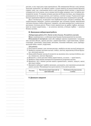 34
рослин, в яку пору року вона проводиться. На завершення бесіди з цих питань
важливо зазначити, що обрізка дерев і кущів навесні до розпускання бруньок
сприяє тому, що з настанням тепла в ріст рушають бічні пагони, у результаті
утворюється густа крона, яка в умовах міста добре затримує пил і ослабляє різ-
номанітні шуми. У плодово-ягідних рослин на бічних пагонах, що утворилися,
розвиваються не тільки листки, але і квітки, а потім і плоди. У результаті пра-
вильно проведеної обрізки плодово-ягідні рослини різко підвищують урожай.
Далі з’ясовується, за рахунок чого відбувається ріст пагона в довжину. Ви-
користовуючи таблицю, учитель розповідає про клітинну будову верхівкової
частини кінчика стебла в бруньці, говорить, що вона називається «конусом на-
ростання» (точкою росту). Увага учнів звертається на дрібні горбки, розташо-
вані на конусі наростання, — це зачатки листків, а більші горбки — зачатки
бічних пагонів.
IV. Виконання лабораторної роботи
Лабораторна робота № 4. Пагін та його будова. Розмаїтість пагонів
Мета: ознайомитися з особливостями будови й різноманітністю пагонів.
Обладнання й матеріали: живі або гербарні зразки подовжених і вкороче-
них пагонів яблуні, зразки рослин з дерев’янистими і трав’янистими, прямо­
стоячими, лежачими, повзучими, виткими, чіпкими стеблами, лупа, препару-
вальний набір, зошит, підручник.
Хід роботи
1.	Розгляньте наявні у вас пагони рослин, знайдіть на них вузли й міжвузля.
2.	Знайдіть основні частини пагона: стебло, листки, верхівкову й бічні брунь-
ки, листкові пазухи.
3.	Замалюйте будову пагона й позначте на малюнку вісь пагона (стебло), вуз-
ли, міжвузля, листки і бруньки.
4.	Визначте, у яких рослин стебла дерев’янисті, а в яких — трав’янисті.
5.	Знайдіть серед ваших матеріалів подовжені й укорочені пагони.
6.	Визначте, які з ваших рослин мають прямостоячі, лежачі, повзучі, виткі
або чіпкі стебла.
7.	Заповніть таблицю і зробіть висновок, де вкажіть, яке значення для рослин
мають пагони. Рекомендується розглянути п’ять-шість рослин.
Рослина
Тип пагона (дерев’янистий чи
трав’янистий)
Особливості будови пагона
і стебла
V. Домашнє завдання
 