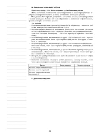 92
IV. Виконання практичної роботи
Практична робота № 4. Розпізнавання видів кімнатних рослин
Мета: навчитися розпізнавати кімнатні рослини та характеризувати їх, ві-
дображаючи пристосованість до місць зростання в природних умовах.
Обладнання й матеріали: довідники з кімнатних рослин, кімнатні рослини
з різних природних біотопів або їхні зображення на малюнках чи фотографіях,
зразки паспортів кімнатних рослин.
Хід роботи
1.	Розгляньте надані вам кімнатні рослини або їх зображення і визначте їхні
назви, використовуючи відповідні довідники.
2.	Використовуючи матеріали довідників, розподіліть рослини на три групи
згідно з умовами їх зростання у природі: «Рослини посушливих територій»,
«Рослини вологих територій», «Рослини територій середньої зволоже­
ності».
3.	Розгляньте рослини, які належать до групи «Рослини посушливих терито-
рій». Визначте ознаки, які є характерними для рослин цієї групи, і запи­
шіть їх у таблицю.
4.	Розгляньте рослини, які належать до групи «Рослини вологих територій».
Визначте ознаки, які є характерними для рослин цієї групи, і запишіть їх
у таблицю.
5.	Розгляньте рослини, які належать до групи «Рослини територій середньої
зволоженості». Визначте ознаки, які є характерними для рослин цієї гру-
пи, і запишіть їх у таблицю.
6.	Виберіть по одній рослині з кожної групи й заповніть на неї паспорт згідно
з наявним зразком.
7.	Закінчіть заповнення таблиці та зробіть висновок, у якому вкажіть, яким
чином рослини пристосовуються до різних умов існування в природі.
Група Представники Характерні риси
Рослини посушливих територій
Рослини вологих територій
Рослини територій середньої
зволоженості
V. Домашнє завдання
 