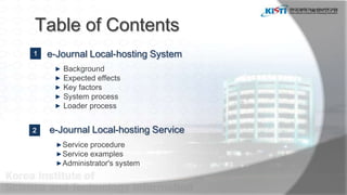 Table of Contents
1   e-Journal Local-hosting System
       Background
       Expected effects
       Key factors
       S...