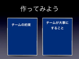 作ってみよう
         チームが大事に
チームの約束
          すること
 