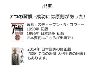 
ĤT -ɹˤԭtä!
ߣƥ`֥?R?`
1990 
1996 ձZU 
ҪsϤ餬Ǥ
2014 ձZU
?U ĤT ˸xλ؏?
⤢ޤ
 