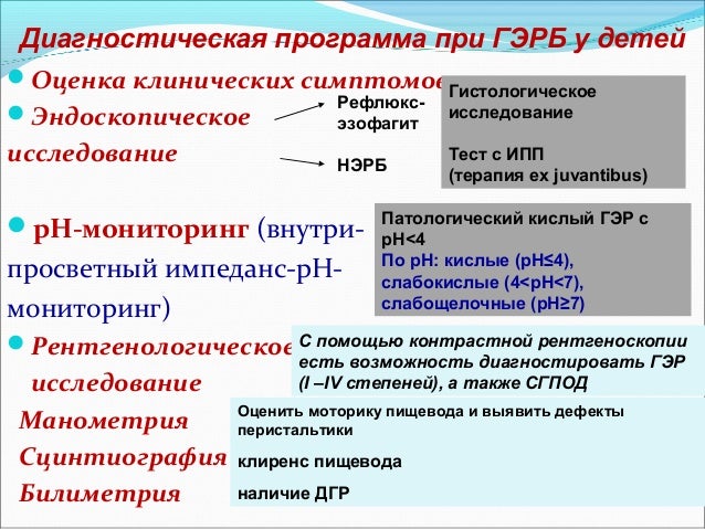 Диагностическая программа для ваз