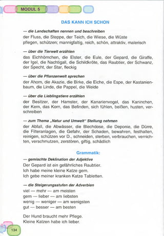 MODULS r
DAS KANN ICH SCHON
— die Landschaften nennen und beschreiben
der Fluss, die Steppe, der Teich, die Wiese, die Wüste
pflegen, schützen; mannigfaltig, reich, schön, attraktiv, malerisch
— über die Tierwelt erzählen
das Eichhörnchen, die Elster, die Eule, der Gepard, die Giraffe,
der Igel, die Nachtigall, die Schildkröte, das Raubtier, der Schwanz,
der Specht, der Star, fleckig
— über die Pflanzenwelt sprechen
der Ahorn, die Akazie, die Birke, die Eiche, die Espe, der Kastanien­
baum, die Linde, die Pappel, die Weide
— über die Lieblingstiere erzählen
der Besitzer, der Hamster, der Kanarienvogel, das Kaninchen,
der Kern, das Korn, das Befinden, sich fühlen, beißen, husten, ver­
schreiben
— zum Thema „Natur und Umwelt“ Stellung nehmen
der Abfall, die Abwässer, die Blechdose, die Deponie, die Dürre,
die Filteranlagen, die Gefahr, der Schaden, bewahren, festhalten,
reinigen, schützen vor D., schneiden, sterben, verbrauchen, vernich­
ten, verschmutzen, zerstören, giftig, schädlich
Grammatik:
— gemischte Deklination der Adjektive
Der Gepard ist ein gefährliches Raubtier.
Ich habe meine kleine Katze gern.
Ich gebe meiner kranken Katze Tabletten.
— die Steigerungsstufen der Adverbien
viel — mehr — am meisten
gern — lieber — am liebsten
wenig — weniger — am wenigsten
gut — besser — am besten
Der Hund braucht mehr Pflege.
Kleine Katzen habe ich lieber.
 
