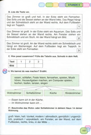 o STUNDE 6
^~~rnifiiinrnnTfrirlifiBWilirrmiff
. „
B. Lies die Texte vor.
Das Zimmer ist groß und hell. In der Ecke steht ein Fernseher.
Das Sofa und die Sessel stehen an der Wand links. Das Regal hängt
und der Schreibtisch steht an der Wand rechts. Auf dem Fußboden
liegt ein Teppich. ^
Das Zimmer ist groß. In der Ecke steht ein Aquarium. Das Sofa
die Sessel stehen an der Wand rechts. Am Fenster stehen
Schreibtisch und ein Stuhl. An der Wand hängt ein Bild.
jnd
ein
2
Das Zimmer ist groß. An der Wand rechts steht ein Schreibtisch
hängt ein Bücherregal. Auf dem Fußboden liegt ein Teppich,
der Ecke steht ein Fernseher.
jnd
In
3
C. Was passt zusammen? Fülle die Tabelle aus. Schreib in dein Heft.
Text 1 2 3
Bild
4. Wo kannst du was machen? Erzähl.
Wohnzimmer Schlafzimmer Küche Kinderzimmer
essen, schlafen, Feste feiern, fernsehen, spielen, Musik
hören, Hausaufgaben machen, am Computer spielen,
kochen, baden, tanzen, singen
— Essen kann ich in der Küche.
— Im Wohnzimmer kann ich ...
5*. Beschreibe das Wohn- oder Schlafzimmer in deinem Haus / in deiner
Wohnung.
groß / klein, hell / dunkel, modern / altmodisch, gemütlich / ungemüt­
lich, praktisch / unpraktisch, am Fenster, an der Wand, auf dem
Fußboden, rechts, links, in der Mitte ...
 