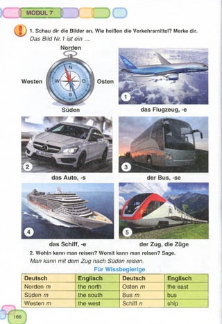 das Auto, -s
-
MODUL 7
e . 1. Schau dir die Bilder an. Wie heißen die Verkehrsmittel? Merke dir.
Das Bild Nr. 1 ist ein ...
Westen Osten
Süden das Flugzeug, -e
der Bus, -se
das Schiff, -e der Zug, die Züge
2. Wohin kann man reisen? Womit kann man reisen? Sage.
Man kann mit dem Zug nach Süden reisen.
Für Wissbegierige
Deutsch Englisch Deutsch Englisch
Norden m the north Osten m the east
Süden m the south Bus m bus
Westen m the west Schiff n ship
 