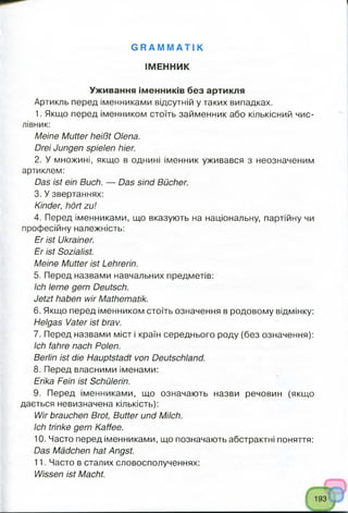 G R A M M A T I K
ІМЕННИК
Уживання іменників без артикля
Артикль перед іменниками відсутній у таких випадках.
1. Якщо перед іменником стоїть займенник або кількісний чис­
лівник:
Meine Mutter heißt Oiena.
Drei Jungen spielen hier.
2. У множині, якщо в однині іменник уживався з неозначеним
артиклем:
Das ist ein Buch. — Das sind Bücher.
3. У звертаннях:
Kinder, hört zu!
4. Перед іменниками, що вказують на національну, партійну чи
професійну належність:
Er ist Ukrainer.
Er ist Sozialist.
Meine Mutter ist Lehrerin.
5. Перед назвами навчальних предметів:
Ich lerne gern Deutsch.
Jetzt haben wir Mathematik.
6. Якщо перед іменником стоїть означення в родовому відмінку:
Helgas Vater ist brav.
7. Перед назвами міст і країн середнього роду (без означення):
Ich fahre nach Polen.
Berlin ist die Hauptstadt von Deutschland.
8. Перед власними іменами:
Erika Fein ist Schülerin.
9. Перед іменниками, що означають назви речовин (якщо
дається невизначена кількість):
Wir brauchen Brot, Butter und Milch.
Ich trinke gern Kaffee.
10. Часто перед іменниками, що позначають абстрактні поняття:
Das Mädchen hat Angst.
11. Часто в сталих словосполученнях:
Wissen ist Macht.
193
 
