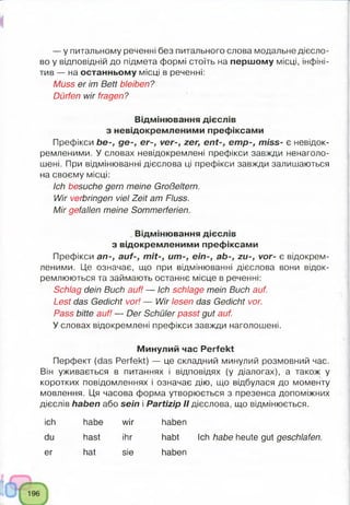 — у питальному реченні без питального слова модальне дієсло­
во у відповідній до підмета формі стоїть на першому місці, інфіні­
тив — на останньому місці в реченні:
Muss er im Bett bleiben?
Dürfen wir fragen?
Відмінювання дієслів
з невідокремленими префіксами
Префікси be-, ge-, er-, ver-, zer, ent-, em p-, miss- є невідок­
ремленими. У словах невідокремлені префікси завжди ненаголо-
шені. При відмінюванні дієслова ці префікси завжди залишаються
на своєму місці:
Ich besuche gern meine Großeltern.
Wir verbringen viel Zeit am Fluss.
Mir gefallen meine Sommerferien.
Відмінювання дієслів
з відокремленими префіксами
Префікси an-, auf-, m it-, um-, ein-, ab-, zu-, vor- є відокрем­
леними. Це означає, що при відмінюванні дієслова вони відок­
ремлюються та займають останнє місце в реченні:
Schlag dein Buch auf! — Ich schlage mein Buch auf.
Lest das Gedicht vor! — Wir lesen das Gedicht vor.
Pass bitte auf! — Der Schüler passt gut auf.
У словах відокремлені префікси завжди наголошені.
Минулий час Perfekt
Перфект (das Perfekt) — це складний минулий розмовний час.
Він уживається в питаннях і відповідях (у діалогах), а також у
коротких повідомленнях і означає дію, що відбулася до моменту
мовлення. Ця часова форма утворюється з презенса допоміжних
дієслів haben або sein і Partizip //дієслова, що відмінюється.
ich habe wir haben
du hast ihr habt Ich habe heute gut geschlafen.
er hat sie haben
 