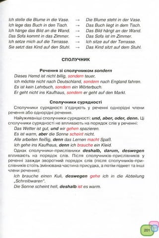 Ich stelle die Blume in die Vase.
Ich lege das Buch in den Tisch.
Ich hänge das Bild an die Wand.
Das Sofa kommt in das Zimmer.
Ich setze mich auf die Terrasse.
Sie setzt das Kind auf den Stuhl.
Die Blume steht in der Vase.
Das Buch liegt in dem Tisch.
Das Bild hängt an der Wand.
Das Sofa ist im Zimmer.
Ich sitze auf der Terrasse.
Das Kind sitzt auf dem Stuhl.
СПОЛУЧНИК
Речення зі сполучником sondern
Dieses Hemd ist nicht billig, sondern teuer.
Ich möchte nicht nach Deutschland, sondern nach England fahren.
Es ist kein Lehrbuch, sondern ein Wörterbuch.
Er geht nicht ins Kaufhaus, sondern er geht auf den Markt.
Сполучники сурядності
Сполучники сурядності з ’єднують у реченні однорідні члени
речення або однорідні речення.
Найуживаніші сполучники сурядності: und, aber, oder, denn. Ці
сполучники сурядності не впливають на порядок слів у реченні:
Das Wetter ist gut, und wir gehen spazieren.
Es ist warm, aber die Sonne scheint nicht.
Alle arbeiten fleißig, denn das Lernen macht Spaß.
Ich gehe ins Kaufhaus, denn ich brauche ein Kleid.
Однак сполучники-прислівники deshalb, darum, deswegen
впливають на порядок слів. Після сполучників-прислівників у
реченні завжди зворотний порядок слів (після сполучників-при-
слівників стоїть змінювана частина присудка, а потім підмет та інші
члени речення):
Ich brauche einen Kuli, deswegen gehe ich in die Abteilung
„Schreibwaren“.
Die Sonne scheint hell, deshalb ist es warm.
 