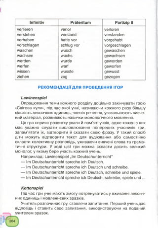 Infinitiv Präteritum Partizip II
verlieren verlor verloren
verstehen verstand verstanden
Vorhaben hatte vor vorgehabt
vorschlagen schlug vor vorgeschlagen
waschen wusch gewaschen
wachsen wuchs gewachsen
werden wurde geworden
werfen warf geworfen
wissen wusste gewusst
ziehen zog gezogen
РЕКОМЕНДАЦІЇ ДЛЯ ПРОВЕДЕННЯ ІГОР
Lawinenspiel
Опрацювання теми кожного розділу доцільно закінчувати грою
«Снігова куля», під час якої учні, називаючи кожного разу більшу
кількість лексичних одиниць, членів речення, узагальнюють вивче­
ний матеріал, розвивають навички монологічного мовлення.
Ця гра сприяє розвитку уваги й пам’яті учнів, адже кожен з них
має уважно слухати висловлювання попередніх учасників гри,
запам’ятати їх, відтворити й сказати свою фразу. У такий спосіб
діти можуть відтворити текст для аудіювання або самостійно
скласти колективну розповідь, уживаючи вивчені слова та грама­
тичні структури. У ході цієї гри можна скласти досить великий
монолог, у якому бере участь кожний учень.
Наприклад: Lawinenspiel „Im Deutschunterricht“
— Im Deutschunterricht spreche ich Deutsch.
— Im Deutschunterricht spreche ich Deutsch und schreibe.
— Im Deutschunterricht spreche ich Deutsch, schreibe undspiele.
— Im Deutschunterricht sprecheich Deutsch, schreibe, spiele und ...
Kettenspiel
Під час гри учні мають змогу потренуватись у вживанні лексич­
них одиниць і мовленнєвих зразків.
Учитель розпочинає гру, ставлячи запитання. Перший учень дає
відповідь і ставить своє запитання, використовуючи на поданий
учителем зразок.
 
