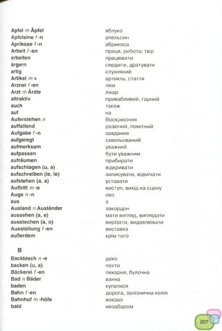 Apfel m Apfel
Apfelsine f -n
Aprikose f-n
Arbeit f-en
arbeiten
ärgern
artig
Artikel m =
Arznei f-en
Arzt m Ärzte
attraktiv
auch
auf
Auferstehen n
auffallend
Aufgabe f-n
aufgeregt
aufmerksam
aufpassen
aufräumen
aufschlagen (u, a)
aufschreiben (ie, ie)
aufstehen (a, a)
Auftritt m -e
Auge n -n
aus
Ausland n Ausländer
aussehen (a, e)
ausstechen (a, o)
Ausstellung f-en
außerdem
B
Backblech n -e
backen (u, a)
Bäckerei f-en
Bad n Bäder
baden
Bahn f-en
Bahnhof m -höfe
bald
яблуко
апельсин
абрикоса
праця, робота; твір
працювати
сердити, дратувати
слухняний
артикль; стаття
ліки
лікар
привабливий,гарний
також
на
Воскресіння
разючий, помітний
завдання
схвильований
уважний
бути уважним
прибирати
відкривати
записувати, відмічати
уставати
виступ, вихід на сцену
око
з
закордон
мати вигляд, виглядати
вирізати, видавлювати
виставка
крім того
деко
пекти
пекарня, булочна
ванна
купатися
дорога, залізнична колія
вокзал
незабаром
 