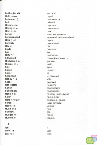 heißen (ie, ei)
Held m -en
helfen (a, o)
hei!
Hemd n -en
Hering m -e
Herr m -en
herum
hervorragend
Herz n -en
herzlich
Heu n
heute
hier
Hilfe f-n
hilfsbereit
Himbeere f-n
Himmel m =
hin
hinten
hinter
historisch
Hobby n -s
hoch
Hof m Höfe
hoffen
hoffentlich
Höhle f-n
holen
Holz n Hölzer
hören
Hose f-n
Hund m -e
hundert
Hunger m
Husten m

ich
Idee f-n
Igel m =
зватися
герой
допомагати
світлий
сорочка
оселедець
пан
навколо, довкола
видатний, надзвичайний
серце
сердечний
сіно
сьогодні
тут
допомога
готовий допомогти
малина
небо
туди
позаду
за
історичний
хобі
високий
подвір’я
сподіватися
сподіваюся
печера, нора, дупло
приносити
деревина, дрова
чути, слухати
штани
пес
сто
голод
кашель
я
ідея
їжак
 