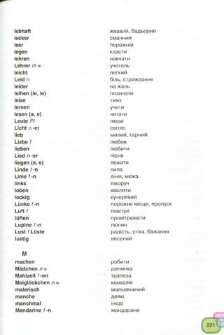 lebhaft
lecker
leer
legen
lehren
Lehrer m =
leicht
Leid n
leider
leihen (ie, ie)
leise
lernen
lesen (a, e)
Leute PI
Licht n -er
lieb
Liebe f
lieben
Lied n -er
liegen (a, e)
Linde f-n
Linie f-n
links
loben
lockig
Lücke f-n
Luft f
lüften
Lupine f-n
Lust f Lüste
lustig
M
machen
Mädchen n =
Mahlzeit f-en
Maiglöckchen n
malerisch
manche
manchmal
Mandarine f-n
жвавий, бадьорий
смачний
порожній
класти
навчати
учитель
легкий
біль, страждання
на жаль
позичати
тихо
учити
читати
люди
світло
милий, гарний
любов
любити
пісня
лежати
липа
лінія, межа
ліворуч
хвалити
кучерявий
порожнє місце, пропуск
повітря
провітрювати
люпин
радість, утіха, бажання
веселий
робити
дівчинка
трапеза
конвалія
мальовничий
деякі
іноді
мандарини
 