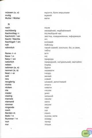 müssen (u, u)
mutig
Mutter f Mütter
N
nach
nachlässig
Nachmittag m
Nachricht f-en
Nacht f Nächte
Nachtigall f-en
nah
nähmlich
Name m -n
Nase f-n
Natur f-en
natürlich
neben
nehmen (a, o)
nennen (a, a)
Nest n -er
nett
neu
neugierig
nichts
nicken
nie
nieder
niedrig
niemals
niemand
nimmer
nirgends
noch
Norden m
Note f-n
Nummer f-n
nun
nur
мусити, бути змушеним
мужній
мати
після
неохайний, недбайливий
післяобідній час
звістка, повідомлення, інформація
ніч
соловей
поблизу
такий самий; оскільки, бо; а саме,
тобто
ім’я
ніс
природа
природний, натуральний; звичайно
поряд
брати
називати
гніздо
милий
новий
цікавий, допитливий
нічого
кивати
ніколи
униз
низький
ніколи
ніхто
ніколи
ніде
ще
північ
оцінка; нота
номер
тепер
тільки
 