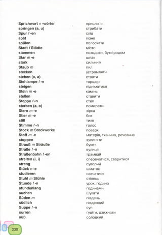S prichw ort n -Wörter
springen (a, u)
Spur f-en
spät
spülen
Stadt f Städte
stammen
Star m -e
stark
Staub m
stecken
stehen (a, a)
Stehlampe f-n
steigen
Stein m -e
stellen
Steppe f-n
sterben (a, o)
Stern m -e
Stier m -e
still
Stimme f-n
Stock m Stockwerke
Stoff m -e
stoppen
Strauß m Sträuße
Straße f-n
Straßenbahn f-en
streiten (i, i)
streng
Stück n -e
studieren
Stuhl m Stühle
Stunde f-n
stundenlang
suchen
Süden m
südlich
Suppe f-n
surren
süß
прислів’я
стрибати
слід
пізно
полоскати
місто
походити, бути родом
шпак
сильний
пил
устромляти
стояти
торшер
підніматися
камінь
ставити
степ
помирати
зірка
бик
тихо
голос
поверх
матерія, тканина, речовина
зупиняти
букет
вулиця
трамвай
сперечатися, сваритися
суворий
шматок
навчатися
стілець
урок; година
годинами
шукати
південь
південний
суп
гудіти, дзижчати
солодкий
 