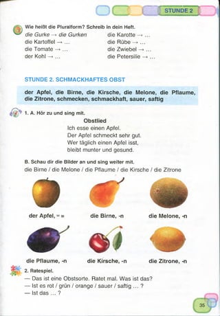 ' "SäSBBBS®
STUNDE 2
" ^SBgsssagis.m'<m£Mm~5ä$mzmgss£r
Wie heißt die Pluralform? Schreib in dein Heft.
die Gurke -*■ die Gurken die Karotte —»
die Kartoffel —►... die Rübe —> .
die Tomate —> ... die Zwiebel-
der Kohl —> di e Petersilie
STUNDE 2. SCHMACKHAFTES OBST
der Apfel, die Birne, die Kirsche, die Melone, die Pflaume,
die Zitrone, schmecken, schmackhaft, sauer, saftig
1. A. Hör zu und sing mit.
Obstlied
Ich esse einen Apfel.
Der Apfel schmeckt sehr gut.
Wer täglich einen Apfel isst,
bleibt munter und gesund.
B. Schau dir die Bilder an und sing weiter mit.
die Birne / die Melone / die Pflaume / die Kirsche / die Zitrone
der Apfel, - = die Birne, -n die Melone, -n
die Pflaume, -n die Kirsche, -n die Zitrone, -n
2. Ratespiel.
— Das ist eine Obstsorte. Ratet mal. Was ist das?
— Ist es rot / grün / orange / sauer / saftig ... 1
— Ist das ... ?
 