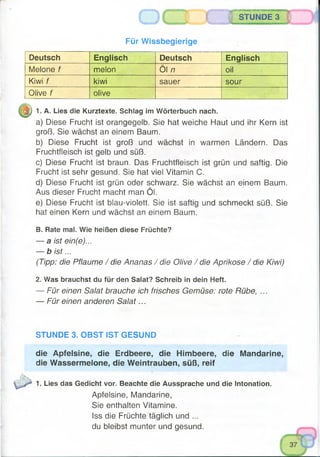STUNDE 3
Für Wissbegierige
Deutsch Englisch Deutsch Englisch
Melone f melon Öl n oil
Kiwi f kiwi sauer sour
Olive f olive
m ) 1- A. Lies die Kurztexte. Schlag im Wörterbuch nach.
a) Diese Frucht ist orangegelb. Sie hat weiche Haut und ihr Kern ist
groß. Sie wächst an einem Baum.
b) Diese Frucht ist groß und wächst in warmen Ländern. Das
Fruchtfleisch ist gelb und süß.
c) Diese Frucht ist braun. Das Fruchtfleisch ist grün und saftig. Die
Frucht ist sehr gesund. Sie hat viel Vitamin C.
d) Diese Frucht ist grün oder schwarz. Sie wächst an einem Baum.
Aus dieser Frucht macht man Öl.
e) Diese Frucht ist blau-violett. Sie ist saftig und schmeckt süß. Sie
hat einen Kern und wächst an einem Baum.
B. Rate mal. Wie heißen diese Früchte?
— a ist ein(e)...
— b is t...
(Tipp: die Pflaume / die Ananas / die Olive / die Aprikose / die Kiwi)
2. Was brauchst du für den Salat? Schreib in dein Heft.
— Für einen Salat brauche ich frisches Gemüse: rote Rübe, ...
— Für einen anderen S alat...
STUNDE 3. OBST IST GESUND
die Apfelsine, die Erdbeere, die Himbeere, die Mandarine,
die Wassermelone, die Weintrauben, süß, reif
1. Lies das Gedicht vor. Beachte die Aussprache und die Intonation.
Apfelsine, Mandarine,
Sie enthalten Vitamine,
iss die Früchte täglich und ...
du bleibst munter und gesund.
 