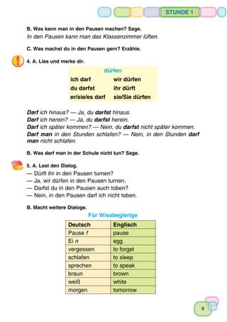 9
Stunde 1
B. Was kann man in den Pausen machen? Sage.
In den Pausen kann man das Klassenzimmer lüften.
C. Was machst du in den Pausen gern? Erzähle.
4. A. Lies und merke dir.
dürfen
ich darf wir dürfen
du darfst ihr dürft
er/sie/es darf sie/Sie dürfen
Darf ich hinaus? — Ja, du darfst hinaus.
Darf ich herein? — Ja, du darfst herein.
Darf ich später kommen? — Nein, du darfst nicht später kommen.
Darf man in den Stunden schlafen? — Nein, in den Stunden darf
man nicht schlafen.
B. Was darf man in der Schule nicht tun? Sage.
5. A. Lest den Dialog.
— Dürft ihr in den Pausen turnen?
— Ja, wir dürfen in den Pausen turnen.
— Darfst du in den Pausen auch toben?
— Nein, in den Pausen darf ich nicht toben.
B. Macht weitere Dialoge.
Für Wissbegierige
Deutsch Englisch
Pause f pause
Ei n egg
vergessen to forget
schlafen to sleep
sprechen to speak
braun brown
weiß white
morgen tomorrow
 