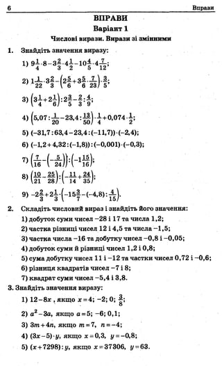 6 Вправи
ВПРАВИ
Варіант 1
Числові вирази. Вирази зі змінними
1. Знайдіть значення виразу:
2> 3# -( 2І +3! Ш
3) (Зі +21 ):2 § -§ :| ;
4) (5’07: м " 23,4:Й )" 4 +0’074'2 ;
5) (-31,7:63,4-23,4:(-11,7)) (-2,4);
6) (-1,2+4,32: (-1,8)): (-0,001) (-0,3);
2. Складіть числовий вираз і знайдіть його значення:
1) добуток суми чисел -28 і 17 та числа 1,2;
2) частка різниці чисел 12 і 4,5 та числа —1,5;
3) частка числа -16 та добутку чисел -0,8 і -0,05;
4) добуток суми й різниці чисел 1,2 і 0,8;
5) сума добутку чисел 11 і -12 та частки чисел 0,72 і —0,6;
6) різниця квадратів чисел-7 і 8;
7) квадрат суми чисел -5,4 і 3,8.
3. Знайдіть значення виразу:
1) 12-8%, якщо х =4; -2; 0; ■§;
О
2) а2-За, якщо а =5; -6; 0,1;
3) Зт +4п, якщо т -7, п = - 4;
4) (Зх-5) у, якщо х = 0,3, у =-0,8;
5) (х +7298):у, якщо * = 37306, у =63.
 