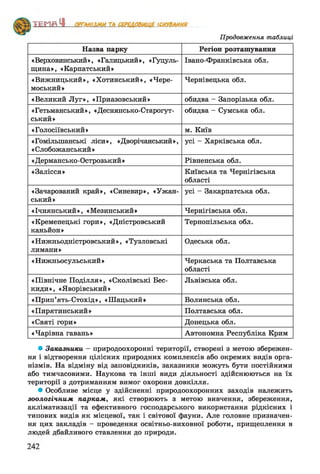 Продовження таблиці
Назва парку Регіон розташування
«Верховинський», «Галицький», «Гуцуль-
щина», «Карпатський»
Івано-Франківська обл.
«Вижницький», «Хотинський», «Чере-
моський»
Чернівецька обл.
«Великий Луг», «Приазовський» обидва - Запорізька обл.
«Гетьманський», «Деснянсько-Старогут-
ський»
обидва - Сумська обл.
«Голосіївський» м. Київ
«Гомільшанські ліси», «Дворічанський»,
«Слобожанський»
усі - Харківська обл.
«Дермансько-Острозький» Рівненська обл.
«Залісся» Київська та Чернігівська
області
«Зачарований край», «Синевир», «Ужан-
ський»
усі - Закарпатська обл.
«Ічнянський», «Мезинський» Чернігівська обл.
«Кременецькі гори», «Дністровський
каньйон»
Тернопільська обл.
«Нижньодністровський», «Тузловські
лимани»
Одеська обл.
«Нижньосульський» Черкаська та Полтавська
області
«Північне Поділля», «Сколівські Бес­
киди», «Яворівський»
Львівська обл.
«Прип’ять-Стохід», «Шацький» Волинська обл.
«Пирятинський» Полтавська обл.
«Святі гори» Донецька обл.
«Чарівна гавань» Автономна Республіка Крим
• Заказники - природоохоронні території, створені з метою збережен­
ня і відтворення цілісних природних комплексів або окремих видів орга­
нізмів. На відміну від заповідників, заказники можуть бути постійними
або тимчасовими. Наукова та інші види діяльності здійснюються на їх
території з дотриманням вимог охорони довкілля.
• Особливе місце у здійсненні природоохоронних заходів належить
зоологічним паркам, які створюють з метою вивчення, збереження,
акліматизації та ефективного господарського використання рідкісних і
типових видів як місцевої, так і світової фауни. Але головне призначен­
ня цих закладів —проведення освітньо-виховної роботи, прищеплення в
людей дбайливого ставлення до природи.
 
