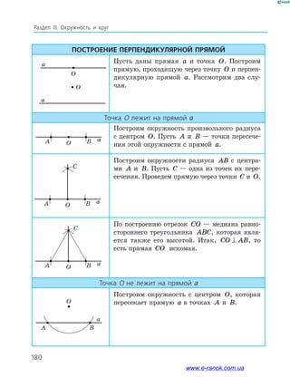 180
Раздел ІІІ. Окружность и круг
Построение перпендикулярной прямой
Пусть даны прямая a и точка O. Построим
прямую, проходящую через точку O и перпен­
дикулярную прямой a. Рассмотрим два слу­
чая.
Точка О лежит на прямой a
Построим окружность произвольного радиуса
с центром O. Пусть A и B — точки пересече­
ния этой окружности с прямой a.
Построим окружности радиуса AB с центра-­
ми A и B. Пусть C — одна из точек их пере­
сечения. Проведем прямую через точки C и O.
По построению отрезок CO — медиана равно­
стороннего треугольника ABC, которая явля­
ется также его высотой. Итак, CO AB⊥ , то
есть прямая CO искомая.
Точка О не лежит на прямой a
Построим окружность с центром O, которая
пересекает прямую a в точках A и B.
O
a
O
a
O
aA B
O
aA B
C
O
aA B
C
O
A B
a
www.e-ranok.com.ua
 