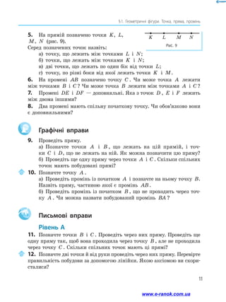 11
§ 1. Геометричні фігури. Точка, пряма, промінь
5.	 На прямій позначено точки K, L,
M, N (рис. 9).
Серед позначених точок назвіть:
а)	 точку, що лежить між точками L і N;		
б)	 точки, що лежать між точками K і N;
в)	 дві точки, що лежать по один бік від точки L;
г)	 точку, по різні боки від якої лежать точки K і M.
6.	 На промені AB позначено точку C . Чи може точка A лежати
між точками B і C ? Чи може точка B лежати між точками A і C ?
7.	 Промені DE і DF — доповняльні. Яка з точок D , E і F лежить
між двома іншими?
8.	 Два промені мають спільну початкову точку. Чи обов’язково вони
є доповняльними?
	 Графічні вправи
9.	 Проведіть пряму.
а)	 Позначте точки A і B , що лежать на цій прямій, і точ-
ки C і D, що не лежать на ній. Як можна позначити цю пряму?
б)	 Проведіть ще одну пряму через точки A і C . Скільки спільних
точок мають побудовані прямі?
	10.	Позначте точку A .
а)	 Проведіть промінь із початком A і позначте на ньому точку B.
Назвіть пряму, частиною якої є промінь AB.
б)	 Проведіть промінь із початком B , що не проходить через точ-
ку A . Чи можна назвати побудований промінь BA ?
Aa 	 Письмові вправи
Рівень А
11.	 Позначте точки B і C . Проведіть через них пряму. Проведіть ще
одну пряму так, щоб вона проходила через точку B , але не проходила
через точку C . Скільки спільних точок мають ці прямі?
	12.	Позначте дві точки й від руки проведіть через них пряму. Перевірте
правильність побудови за допомогою лінійки. Якою аксіомою ви скори-
сталися?
K NL M
Рис. 9
www.e-ranok.com.ua
 