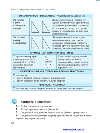 156
Розділ ІІ. Трикутники. Ознаки рівності трикутників
ОЗНАКИ РІВНОСТІ ПРЯМОКУТНИХ ТРИКУТНИКІВ (продовження)
За гіпоте-
нузою
й гострим
кутом
Якщо гіпотенуза й гострий кут
одного прямокутного трикутника
відповідно дорівнюють гіпотенузі
й гострому куту другого прямо-
кутного трикутника, то такі три-
кутники рівні
За гіпоте-
нузою
й катетом
Якщо гіпотенуза й катет одно-
го прямокутного трикутника
відповідно дорівнюють гіпотенузі
й катету другого прямокутного три-
кутника, то такі трикутники рівні
ПРЯМОКУТНИЙ ТРИКУТНИК ІЗ КУТОМ 30°
У прямокутному три-
кутнику катет, про-
тилежний куту 30°,
дорівнює половині
гіпотенузи a
2a30°
Якщо катет прямокутного
трикутника дорівнює
половині гіпотенузи, то кут,
протилежний цьому катету,
дорівнює 30°
СПІВВІДНОШЕННЯ МІЖ СТОРОНАМИ І КУТАМИ ТРИКУТНИКА
У трикутнику:
1)	 проти більшої сторони лежить більший кут;
2)	 проти більшого кута лежить більша сторона
НЕРІВНІСТЬ ТРИКУТНИКА
У трикутнику кожна сторона менша за суму двох інших сторін
	 Контрольні запитання
1.	 Дайте означення трикутника.
2.	 Які фігури називаються рівними?
3.	 Сформулюйте й доведіть першу ознаку рівності трикутників.
4.	 Сформулюйте й доведіть теорему про існування і єдиність прямої,
перпендикулярної до даної.
www.e-ranok.com.ua
 