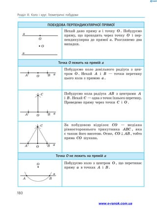 180
Розділ ІІІ. Коло і круг. Геометричні побудови
ПОБУДОВА ПЕРПЕНДИКУЛЯРНОЇ ПРЯМОЇ
Нехай дано пряму а і точку O . Побудуємо
пряму, що проходить через точку O і пер­
пендикулярна до прямої а. Розглянемо два
випадки.
Точка О лежить на прямій a
Побудуємо коло довільного радіуса з цен­
тром O . Нехай A і B — точки перетину
цього кола з прямою a .
Побудуємо кола радіуса AB з центрами A
і B . Нехай C — одна з точок їхнього перетину.
Проведемо пряму через точки C і O .
За побудовою відрізок CO — медіана
рівностороннього трикутника ABC , яка
є також його висотою. Отже, CO AB⊥ , тобто
пряма CO шукана.
Точка О не лежить на прямій a
Побудуємо коло з центром O , що перетинає
пряму a в точках A і B .
O
a
O
a
O
aA B
O
aA B
C
O
aA B
C
O
A B
a
www.e-ranok.com.ua
 