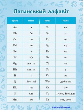 www.e-ranok.com.ua
 