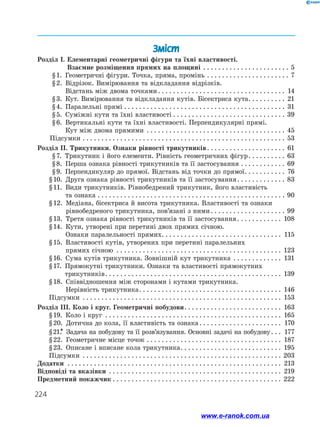224
Зміст
Розділ І. Елементарні геометричні фігури та їхні властивості.
Взаємне розміщення прямих на площині . . . . . . . . . . . . . . . . . . . . . . . . 5
  § 1.  Геометричні фігури. Точка, пряма, промінь. . . . . . . . . . . . . . . . . . . . . . . 7
  § 2. Відрізок. Вимірювання та відкладання відрізків.
Відстань між двома точками. . . . . . . . . . . . . . . . . . . . . . . . . . . . . . . . . . . 14
  § 3.  Кут. Вимірювання та відкладання кутів. Бісектриса кута. . . . . . . . . . . 21
  § 4.  Паралельні прямі. . . . . . . . . . . . . . . . . . . . . . . . . . . . . . . . . . . . . . . . . . . . 31
  § 5.  Суміжні кути та їхні властивості. . . . . . . . . . . . . . . . . . . . . . . . . . . . . . . 39
  § 6. Вертикальні кути та їхні властивості. Перпендикулярні прямі.
Кут між двома прямими . . . . . . . . . . . . . . . . . . . . . . . . . . . . . . . . . . . . . . 45
 Підсумки. . . . . . . . . . . . . . . . . . . . . . . . . . . . . . . . . . . . . . . . . . . . . . . . . . . . . . . 53
Розділ ІІ. Трикутники. Ознаки рівності трикутників. . . . . . . . . . . . . . . . . . . . . . 61
  § 7.  Трикутник і його елементи. Рівність геометричних фігур. . . . . . . . . . . 63
  § 8.  Перша ознака рівності трикутників та її застосування. . . . . . . . . . . . . 69
  § 9.  Перпендикуляр до прямої. Відстань від точки до прямої. . . . . . . . . . . . 76
§ 10.  Друга ознака рівності трикутників та її застосування. . . . . . . . . . . . . . 83
§ 11. Види трикутників. Рівнобедрений трикутник, його властивість
та ознака. . . . . . . . . . . . . . . . . . . . . . . . . . . . . . . . . . . . . . . . . . . . . . . . . . . 90
§ 12. Медіана, бісектриса й висота трикутника. Властивості та ознаки
рівнобедреного трикутника, пов’язані з ними. . . . . . . . . . . . . . . . . . . . . 99
§ 13.  Третя ознака рівності трикутників та її застосування. . . . . . . . . . . . . 108
§ 14. Кути, утворені при перетині двох прямих січною.
Ознаки паралельності прямих. . . . . . . . . . . . . . . . . . . . . . . . . . . . . . . . . 115
§ 15. Властивості кутів, утворених при перетині паралельних
прямих січною . . . . . . . . . . . . . . . . . . . . . . . . . . . . . . . . . . . . . . . . . . . . . 123
§ 16.  Сума кутів трикутника. Зовнішній кут трикутника . . . . . . . . . . . . . . 131
§ 17. Прямокутні трикутники. Ознаки та властивості прямокутних
трикутників. . . . . . . . . . . . . . . . . . . . . . . . . . . . . . . . . . . . . . . . . . . . . . . . 139
§ 18. Співвідношення між сторонами і кутами трикутника.
Нерівність трикутника. . . . . . . . . . . . . . . . . . . . . . . . . . . . . . . . . . . . . . . 146
Підсумки . . . . . . . . . . . . . . . . . . . . . . . . . . . . . . . . . . . . . . . . . . . . . . . . . . . . . . 153
Розділ ІIІ. Коло і круг. Геометричні побудови. . . . . . . . . . . . . . . . . . . . . . . . . . . 163
§ 19.  Коло і круг . . . . . . . . . . . . . . . . . . . . . . . . . . . . . . . . . . . . . . . . . . . . . . . . 165
§ 20. Дотична до кола, її властивість та ознака. . . . . . . . . . . . . . . . . . . . . . . 170
§ 21.* Задача на побудову та її розв’язування. Основні задачі на побудову. . . . 177
§ 22.  Геометричне місце точок. . . . . . . . . . . . . . . . . . . . . . . . . . . . . . . . . . . . . 187
§ 23.  Описане і вписане кола трикутника. . . . . . . . . . . . . . . . . . . . . . . . . . . . 195
Підсумки . . . . . . . . . . . . . . . . . . . . . . . . . . . . . . . . . . . . . . . . . . . . . . . . . . . . . . 203
Додатки . . . . . . . . . . . . . . . . . . . . . . . . . . . . . . . . . . . . . . . . . . . . . . . . . . . . . . . . . . 213
Відповіді та вказівки . . . . . . . . . . . . . . . . . . . . . . . . . . . . . . . . . . . . . . . . . . . . . . . 219
Предметний покажчик. . . . . . . . . . . . . . . . . . . . . . . . . . . . . . . . . . . . . . . . . . . . . . 222
www.e-ranok.com.ua
 