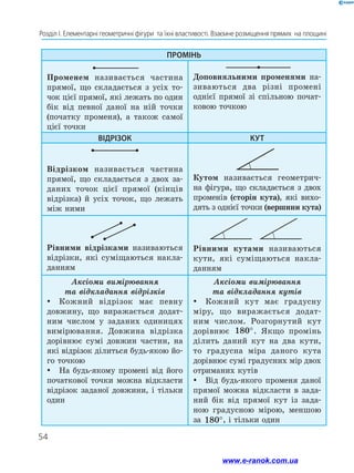 54
Розділ І. Елементарні геометричні фігури  та їхні властивості. Взаємне розміщення прямих  на площині
ПРОМІНЬ
Променем називається частина
прямої, що складається з усіх то-
чок цієї прямої, які лежать по один
бік від певної даної на ній точки
(початку променя), а також самої
цієї точки
Доповняльними променями на-
зиваються два різні промені
однієї прямої зі спільною почат-
ковою точкою
ВІДРІЗОК КУТ
Відрізком називається частина
прямої, що складається з двох за-
даних точок цієї прямої (кінців
відрізка) й усіх точок, що лежать
між ними
Кутом називається геометрич-
на фігура, що складається з двох
променів (сторін кута), які вихо-
дять з однієї точки (вершини кута)
Рівними відрізками називаються
відрізки, які суміщаються накла-
данням
Рівними кутами називаються
кути, які суміщаються накла-
данням
Аксіоми вимірювання
та відкладання відрізків
yy Кожний відрізок має певну
дов­жину, що виражається додат-
ним числом у заданих одиницях
вимірювання. Довжина відрізка
дорівнює сумі довжин частин, на
які відрізок ділиться будь-якою йо-
го точкою
yy На будь-якому промені від його
початкової точки можна відкласти
відрізок заданої довжини, і тільки
один
Аксіоми вимірювання
та відкладання кутів
yy Кожний кут має градусну
міру, що виражається додат-
ним числом. Розгорнутий кут
дорівнює 180°. Якщо промінь
ділить даний кут на два кути,
то градусна міра даного кута
дорівнює сумі градусних мір двох
отриманих кутів
yy Від будь-якого променя даної
прямої можна відкласти в зада-
ний бік від прямої кут із зада-
ною градусною мірою, меншою
за 180°, і тільки один
www.e-ranok.com.ua
 