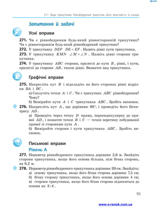 95
§ 11. Види трикутників. Рівнобедрений трикутник, його властивість та ознака
	 Запитання й задачі
		Усні вправи
271.	 Чи є рівнобедреним будь-який рівносторонній трикутник?
Чи є рівностороннім будь-який рівнобедрений трикутник?
272.	 У трикутнику DEF DE EF= . Назвіть рівні кути трикутника.
273.	 У трикутнику KMN ∠ = ∠M N . Назвіть рівні сторони три­
кутника.
274.	 У трикутнику ABC сторони, прилеглі до кута B , рівні, і кути,
прилеглі до сторони AB, також рівні. Визначте вид трикутника.
		Графічні вправи
275. Накресліть кут B і відкладіть на його сторонах рівні відріз-
ки BA і BC .
а) Сполучіть точки A і C . Чи є трикутник ABC рівнобедреним?
Чому?
б) Виміряйте кути A і C трикутника ABC . Зробіть висновок.
	276.	Накресліть кут A , що дорівнює 60°, і проведіть його бісек­
трису AD .
а)	 Проведіть через точку D пряму, перпендикулярну до пря-
мої AD , і позначте точки B і C — точки перетину побудованої
прямої зі сторонами кута A .
б)	 Виміряйте сторони і кути трикутника ABC . Зробіть ви-
сновок.
Aa 		Письмові вправи
	Рівень А
277.	 Периметр рівнобедреного трикутника дорівнює 2,6 м. Знайдіть
сторони трикутника, якщо його основа більша, ніж бічна сторона,
на 0,2 м.
	278.	Периметр рівнобедреного трикутника дорівнює 20 см. Знайдіть:
а)	 основу трикутника, якщо його бічна сторона дорівнює 7,5 см;
б)	 бічну сторону трикутника, якщо його основа дорівнює 4 см;
в)	 сторони трикутника, якщо його бічна сторона відноситься до
основи як 3 4: .
www.e-ranok.com.ua
 