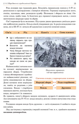 § 1-2. Народження середньовічної Європи 15
Рим дізнався про германців рано. Більшість германських племен у І-ІУ ст.
розселилися в прикордонних з імперією областях. Германці вирощували жито,
ячмінь, пшеницю, овес, розводили худобу. Полювали і збирали по лісах і бо­
лотах ягоди, гриби тощо. Із болотних руд германці отримували залізо, з якого
виготовляли знаряддя праці та зброю.
Сім’ї германців були великими. Під одним дахом проживали декілька десят­
ків найближчих родичів. Кілька сімей утворювали рід. Із родів складалися пле­
мена, які в ІІІ-ІУ ст. почали об’єднуватися в могутні племінні союзи.
Сім’я --------► Рід ► Плем’я ► Союз племен
► Що з зображеного на ма­
люнку свідчить про про­
цес переселення?
► Визначте на малюнку
вождя племені.
► Чому більша частина чо­
ловіків озброєна? Чим оз­
броєні германські воїни?
► Які елементи одягу гер­
манців не схожі на рим­
ські?
Найважливіші питання жит­
тя племені вирішувалися на
народних зборах. Старійшини
і вождь обговорювали і прийма­
ли найважливіші рішення, які
потім схвалювалися на зборах.
Деякі питання вони вирішува­
ли, навіть не радячись з усім
племенем. Вождя і старійшин
називали знаттю, оскільки була
влада, авторитет і їх поважали.
Як правило, плем’я обирало вождем сміливого, мудрого й досвідченого воїна.
Але починаючи від ІУ-УІ ст. влада вождів у деяких племен поступово стає спад­
ковою.
Головною опорою вождя була дружина — загін відважних й особисто відда­
них воїнів.
Лад, що існував у германців у першій половині І тис. н. е., прийнято називати
воєнною демократією.
Поселення германців
під час переселення
Система влади у варварських племен
 