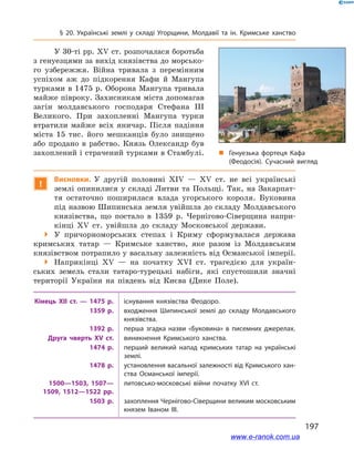 197
§ 20. Українські землі у  складі Угорщини, Молдавії та ін. Кримське ханство
!
Висновки. У  другій половині ХІV — ХV  ст. не всі українські
землі опинилися у  складі Литви та Польщі. Так, на Закарпат-
тя остаточно поширилася влада угорського короля. Буковина
під назвою Шипинська земля увійшла до складу Молдавського
князівства, що постало в  1359  р. Чернігово-Сіверщина напри-
кінці ХV  ст. увійшла до складу Московської держави.
 У  причорноморських степах і  Криму сформувалася держава
кримських татар  — Кримське ханство, яке разом із Молдавським
князівством потрапило у васальну залежність від Османської імперії.
 Наприкінці ХV  — на початку ХVІ  ст. трагедією для україн-
ських земель стали татаро-турецькі набіги, які спустошили значні
території України на південь від Києва (Дике Поле).
Кінець XII ст. — 1475 р. існування князівства Феодоро.
1359  р. входження Шипинської землі до складу Молдавського
князівства.
1392  р. перша згадка назви «Буковина» в  писемних джерелах.
Друга чверть ХV  ст. виникнення Кримського ханства.
1474  р. перший великий напад кримських татар на українські
землі.
1478  р. установлення васальної залежності від Кримського хан­
ства Османської імперії.
1500—1503, 1507—
1509, 1512—1522  рр.
литовсько-московські війни початку ХVІ  ст.
1503  р. захоплення Чернігово-Сіверщини великим московським
князем Іваном ІІІ.
У 30-ті рр. XV ст. розпочалася боротьба
з генуезцями за вихід князівства до морсько-
го узбережжя. Війна тривала з  перемінним
успіхом аж до підкорення Кафи й  Мангупа
турками в 1475 р. Оборона Мангупа тривала
майже півроку. Захисникам міста допомагав
загін молдавського господаря Стефана ІІІ
Великого. При захопленні Мангупа турки
втратили майже всіх яничар. Після падіння
міста 15 тис. його мешканців було знищено
або продано в  рабство. Князь Олександр був
захоплений і страчений турками в Стамбулі. „„ Генуезька фортеця Кафа
(Феодосія). Сучасний вигляд
www.e-ranok.com.ua
 