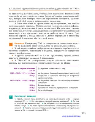 205
§ 21. Соціальна структура населення українських земель у другій половині ХІV — ХV ст.
на відміну від католицького, обкладалося податками. Православних
єпископів не допускали до сенату (верхньої палати польського сей-
му), відбувалася відверта торгівля церковними посадами, здійсню-
валися релігійні утиски православного населення.
У Литві ставлення до православних було терпимим, але католи-
кам віддавалася перевага. Митрополичою та єпископськими кафедра-
ми розпоряджався великий князь литовський. На державних землях
він визначав, хто буде архімандритом або ігуменом у православному
монастирі, а  на приватних землях це робили князі й  пани. Пра-
вославна церква у  складі Польщі й  Литви перебувала в  становищі
другорядної і  залежала від світської влади.
!
Висновки. На середину ХVІ ст. завершилося становлення шлях-
ти як панівного стану суспільства на українських землях.
 У цей період помітно погіршується становище українського се-
лянства: зростають повинності й  податки, відбувається поступовий
процес закріпачення.
 У другій половині XIV — XV ст. православна церква почала
втрачати підтримку держави й  занепадати.
 У XIV—XV ст. розгорнулася широка експансія католицької
церкви, що підтримувалася правителями Польщі та Литви.
ХІV — перша половина
ХVІ  ст.
формування шляхетського стану.
1303—1347, 1371—1410  рр. час існування Галицької православної митрополії.
1375  р. заснування в  Галичині католицької митрополії
(архієпископства).
1415—1420, 1458—1596  рр. час існування Київської (Литовської) православної
митрополії.
1439  р. Флорентійська унія.
1458 р. відновлення Київської православної митрополії.
1514 р. битва під Оршею.
?
Запитання і  завдання
1.  Назвіть основні стани суспільства на українських землях у  ХІV  — першій
половині ХVІ ст. 2. Хто належав до панівної верстви населення? 3. Які пра­
ва та обов’язки мали шляхтичі? 4. Як відбувався процес формування шляхет­
ського стану? 5.  Які події сприяли поширенню католицизму на українських
землях?  6. Назвіть особливості соціальної структури населення українських
земель у  ХІV  — першій половині ХVІ  ст. 
www.e-ranok.com.ua
 