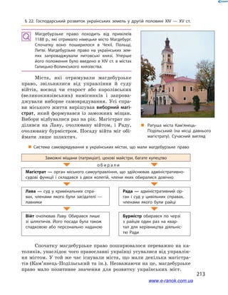 213
§ 22. Господарський розвиток українських земель у  другій половині ХІV — ХV  ст.
„„ Система самоврядування в  українських містах, що мали магдебурзьке право
Заможні міщани (патриціат), цехові майстри, багате купецтво
	   о б и р а л и 	
Магістрат — орган міського самоуправління, що здійснював адміністративно-
судові функції і  складався з  двох колегій, члени яких обиралися довічно
	 	
Лава — суд у  кримінальних спра­
вах, членами якого були засідателі —
­лавники
Рада — адміністративний ор­
ган і  суд у  цивільних справах,
членами якого були райці
	 	
Війт очолював Лаву. Обирався лише
зі шляхтичів. Його посада була також
спадковою або персонально наданою
Бурмістр обирався по черзі­
з  райців один раз на квар­
тал для керівництва діяльніс­
тю Ради
Спочатку магдебурзьке право поширювалося переважно на ка-
толиків, унаслідок чого православні українці усувалися від управлін-
ня містом. У той же час існували міста, що мали декілька магістра-
тів (Кам’янець-Подільський та ін.). Незважаючи на це, магдебурзьке
право мало позитивне значення для розвитку українських міст.
Магдебурзьке право походить від привілеїв
1188 р., які отримало німецьке місто Магдебург.
Спочатку воно поширилося в  Чехії, Польщі,
Литві. Магдебурзьке право на українських зем­
лях запроваджували литовські князі. Уперше
його положення було введено в XIV ст. в містах
Галицько-Волинського князівства.
Міста, які отримували магдебурзьке
право, звільнялися від управління й  суду
війтів, воєвод чи старост або королівських
(великокнязівських) намісників і  запрова-
джували виборне самоврядування. Усі спра-
ви міського життя вирішував виборний магі-
страт, який формувався із заможних міщан.
Вибори відбувалися раз на рік. Магістрат по-
ділявся на Лаву, очолювану війтом, і  Раду,
очолювану бурмістром. Посаду війта міг обі-
ймати лише шляхтич.
і
„„ Ратуша міста Кам’янець-
Подільський (на місці давнього
магістрату). Сучасний вигляд
www.e-ranok.com.ua
 