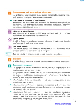 5

Опрацювавши цей параграф, ви дізнаєтесь
Ця рубрика, розташована після назви параграфа, містить стис-
лий виклад основних навчальних завдань.
 «Запитання та завдання на повторення»
Запитання та завдання цієї рубрики на початку параграфа до-
поможуть вам пригадати раніше вивчений матеріал і  підготу-
ватися до сприйняття нового.
«Документи розповідають»
Тут наведені фрагменти історичних джерел, які слід уважно
прочитати та відповісти на запитання.
«Цікаві факти»
У  цій рубриці ви знайдете чимало цікавих історичних фактів,
пов’язаних зі змістом параграфа.
 «Постать в  історії»
Під такою рубрикою вміщено інформацію про видатних істо-
ричних діячів та їхній внесок в  історію.
	 Тут ви знайдете тлумачення нових понять і  термінів.
!
Висновки
У цій рубриці наведені основні положення вивченого матеріалу.
?
Запитання і  завдання
Ця рубрика містить запитання та завдання до параграфів, які
поділяються на чотири групи.
«Перевірте, як ви запам’ятали» — за допомогою цих запитань
ви зможете здійснити самоперевірку і  з’ясувати, чи добре ви
запам’ятали матеріал параграфа.
ŽŽ 	«Подумайте і дайте відповідь» — ці запитання дозволять вам
осмислити прочитане.
 	«Виконайте завдання» — виконання завдань цієї рубрики роз-
виватиме ваші навчальні вміння (працювати з картою, склада-
ти плани, таблиці тощо).
 	«Завдання для допитливих» — тут ви знайдете завдання
і  запитання, що виконуються за вказівкою вчителя або тими
учнями, які прагнуть поглибити свої знання, використовуючи
додаткову літературу та ресурси Інтернету.
Літопис
www.e-ranok.com.ua
 