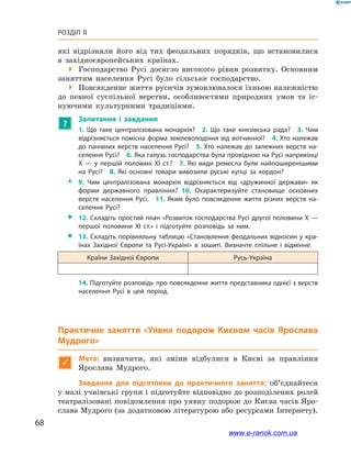 68
Розділ ІІ
які відрізняли його від тих феодальних порядків, що встановилися
в  західноєвропейських країнах.
 Господарство Русі досягло високого рівня розвитку. Основним
заняттям населення Русі було сільське господарство.
 Повсякденне життя русичів зумовлювалося їхньою належністю
до певної суспільної верстви, особливостями природних умов та іс-
нуючими культурними традиціями.
?
Запитання і  завдання
1.  Що таке централізована монархія? 2.  Що таке князівська рада? 3.  Чим
відрізняється помісна форма землеволодіння від вотчинної? 4. Хто належав
до панівних верств населення Русі? 5. Хто належав до залежних верств на­
селення Русі? 6. Яка галузь господарства була провідною на Русі наприкінці
X  — у  першій половині XI  ст.? 7. Які види ремесла були найпоширенішими
на Русі? 8.  Які основні товари вивозили руські купці за кордон? 
ŽŽ 9.  Чим централізована монархія відрізняється від «дружинної держави» як
форми державного правління? 10.  Охарактеризуйте становище основних
верств населення Русі. 11. Яким було повсякденне життя різних верств на­
селення Русі?
 12. Складіть простий план «Розвиток господарства Русі другої половини X —
першої половини XI  ст.» і  підготуйте розповідь за ним.
 13. Складіть порівняльну таблицю «Становлення феодальних відносин у кра­
їнах Західної Європи та Русі-Україні» в  зошиті. Визначте спільне і  відмінне.
Країни Західної Європи Русь-Україна
14. Підготуйте розповідь про повсякденне життя представника однієї з верств
населення Русі в  цей період.
Практичне заняття «Уявна подорож Києвом часів Ярослава
Мудрого»

Мета: визначити, які зміни відбулися в  Києві за правління
Ярослава Мудрого.
Завдання для підготовки до практичного заняття: об’єднайтеся
у малі учнівські групи і підготуйте відповідно до розподілених ролей
театралізовані повідомлення про уявну подорож до Києва часів Яро­
слава Мудрого (за додатковою літературою або ресурсами Інтернету).
www.e-ranok.com.ua
 