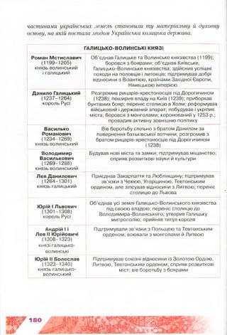 частинами українських земель становили ту матеріальну й духовну
основу, на якій постала згодом Українська козацька держава.
ГАЛИЦЬКО-ВОЛИНСЬКІ КНЯЗІ
Роман М стиславич
(1199-1205)
князь волинський
і галицький
Об’єднав Галицьке та Волинське князівства (1199);
боровся з боярами; об’єднав Київське,
Галицько-Волинське князівства; здійснив успішні
походи на половців і литовців; підтримував добрі
відносини з Візантією, країнами Західної Європи,
Німецькою імперією
Данило Галицький
(1237-1264)
король Русі
Розгромив рицарів-хрестоносців під Дорогичином
(1238); поширив владу на Київ (1239); приборкав
бунтівних бояр; переніс столицю в Холм; реформував
військовий і державний апарат; побудував і укріпив
міста; боровся з монголами; коронований у 1253 р.;
провадив активну зовнішню політику
Василько
Романович
(1234-1269)
князь волинський
Вів боротьбу спільно з братом Данилом за
повернення батьківської вотчини; розгромив з
братом рицарів-хрестоносців під Дорогичином
(1238)
Володимир
Василькович
(1269-1288)
князь волинський
Будував нові міста та замки; підтримував міщанство;
сприяв розвиткові науки й культури
Лев Данилович
(1264-1301)
князь галицький
Приєднав Закарпаття та Люблінщину; підтримував
зв’язки з Чехією, Угорщиною, Тевтонським
орденом, але зіпсував відносини з Литвою; переніс
столицю до Львова
Юрій 1Львович
(1301-1308)
король Русі
Об’єднав усі землі Галицько-Волинського князівства
під своєю владою; переніс столицю до
Володимира-Волинського; утворив Галицьку
митрополію; прийняв титул короля
Андрій І і
Лев II Ю рійовичі
(1308-1323)
князі галицько-
волинські
Підтримували зв’язки з Польщею та Тевтонським
орденом; воювали з монголами й Литвою
Юрій II Болеслав
(1323-1340)
князь галицько-
волинський
Підтримував союзні відносини із Золотою Ордою,
Литвою, Тевтонським орденом; сприяв розвиткові
міст; вів боротьбу з боярами
 