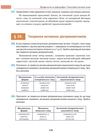 Морфологія та орфографія. Самостійні частини мови
257. Запам’ятайте стійкі порівняння та їхнє значення. З двома з них складіть речення.
Як намальований (вродливий); біжить, як посолений (дуже швидко бі­
жить); став, як укопаний (став нерухомо); бігає, як ошпарений (безладно
метушиться); опустив крила, як обскубана курка (втратив енергію, засуму­
вав); як мішком з-за рогу прибитий (пришелепкуватий).
§ 29. Творення активних дієприкметників
258. В усіх поданих словосполученнях дієприкметники активні. З’ясуйте, якого виду
вони бувають і від яких дієслів утворені — перехідних чи неперехідних (чи після
цихдієслів можна поставити питання кого?що?). Зробіть відповідний висновок
про творення активних дієприкметників.
Затихаючий вітер (вітер затихає), плаваюча крижина (крижина пла­
ває), палаюче вогнище (вогнище палає), порум’янілий небокрай (небокрай
порум’янів), зів’ялий листок (листок зів’яв), затихлий ліс (ліс затих).
259. Розгляньте, як творяться активні дієприкметники недоконаного виду (їх ще іноді
неправильно називають активними дієприкметниками теперішнього часу). Зро­
біть висновки.
Неозначена
форма
3-я особа множини
теперішнього часу
Активний дієприкметник
недоконаного виду
тяжіти тяжію-ть тяжію-чий
нести несу-ть несу-чий
лежати лежа-ть лежа-чий
сидіти сидя-ть сидя-чий
260. Простежте, як творяться активні дієприкметники доконаного виду (їх ще іноді
неправильно називають активними дієприкметниками минулого часу). Зробіть
висновки.
Неозначена
форма
Множина
минулого часу
Активний дієприкметник
доконаного виду
пожовтіти пожовтіл-и пожовтіл-ий
опасти опал-и опал-ий
зів’янути зів’ял-и зів’ял-ий
116
 