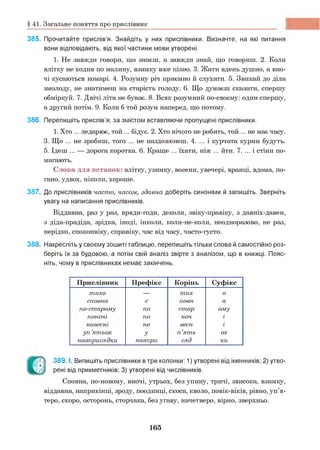 § 41. Загальне поняття про прислівник
385. Прочитайте прислів’я. Знайдіть у них прислівники. Визначте, на які питання
вони відповідають, від якої частини мови утворені.
1. Не завжди говори, що знаєш, а завжди знай, що говориш. 2. Коли
влітку не ходив по малину, взимку вже пізно. 3. Жати вдень душно, а вно­
чі кусаються комарі. 4. Розумну річ приємно й слухати. 5. Звикай до діла
змолоду, не знатимеш на старість голоду. 6. Що думаєш сказати, спершу
обміркуй. 7. Двічі літа не буває. 8. Всяк розумний по-своєму: один спершу,
а другий потім. 9. Коли б той розум наперед, що потому.
386. Перепишіть прислів’я, за змістом вставляючи пропущені прислівники.
1. Хто ... ледарює, той ... бідує. 2. Хто нічого не робить, той ... не має часу.
3. Що ... не зробиш, того ... не наздоженеш. 4. ... і курчата курми будуть.
5. Ідеш ... — дорога коротка. 6. Краще ... їхати, ніж ... йти. 7. ... і стіни по­
магають.
Слова для вставок: влітку, узимку, восени, увечері, вранці, вдома, по­
гано, удвох, ніколи, хороше.
387. До прислівників часто, часом, здавна доберіть синоніми й запишіть. Зверніть
увагу на написання прислівників.
Віддавна, раз у раз, вряди-годи, деколи, звіку-правіку, з давніх-давен,
з діда-прадіда, зрідка, іноді, інколи, коли-не-коли, неодноразово, не раз,
нерідко, споконвіку, справіку, час від часу, часто-густо.
388. Накресліть у своєму зошиті таблицю, перепишіть тільки слова й самостійно роз­
беріть їх за будовою, а потім свій аналіз звірте з аналізом, що в книжці. Пояс­
ніть, чому в прислівниках немає закінчень.
Прислівник Префікс Корінь Суфікс
тихо — тих О
сповна с повн а
по-старому по стар ому
поночі по ноч і
навесні на весн і
уп ’ятьох У п ’ять ох
навприсядки навпри сяд ки
©
3 8 9 .1. Випишіть прислівники втри колонки: 1) утворені від іменників; 2) утво­
рені від прикметників; 3) утворені від числівників.
Сповна, по-новому, вночі, утрьох, без упину, тричі, звисока, взимку,
віддавна, наприкінці, зроду, поодинці, скоса, кволо, повік-віків, рівно, уп’я­
теро, скоро, осторонь, сторчака, без угаву, начетверо, вірно, зверхньо.
165
 