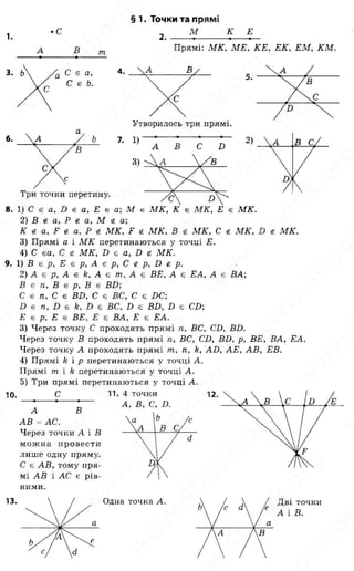 геометрія 7 клас мерзляк 2015